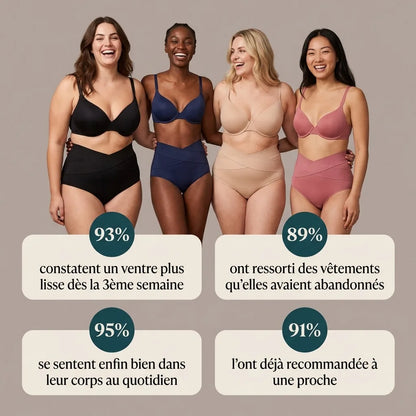 Culotte Post-Partum — Compression 360°