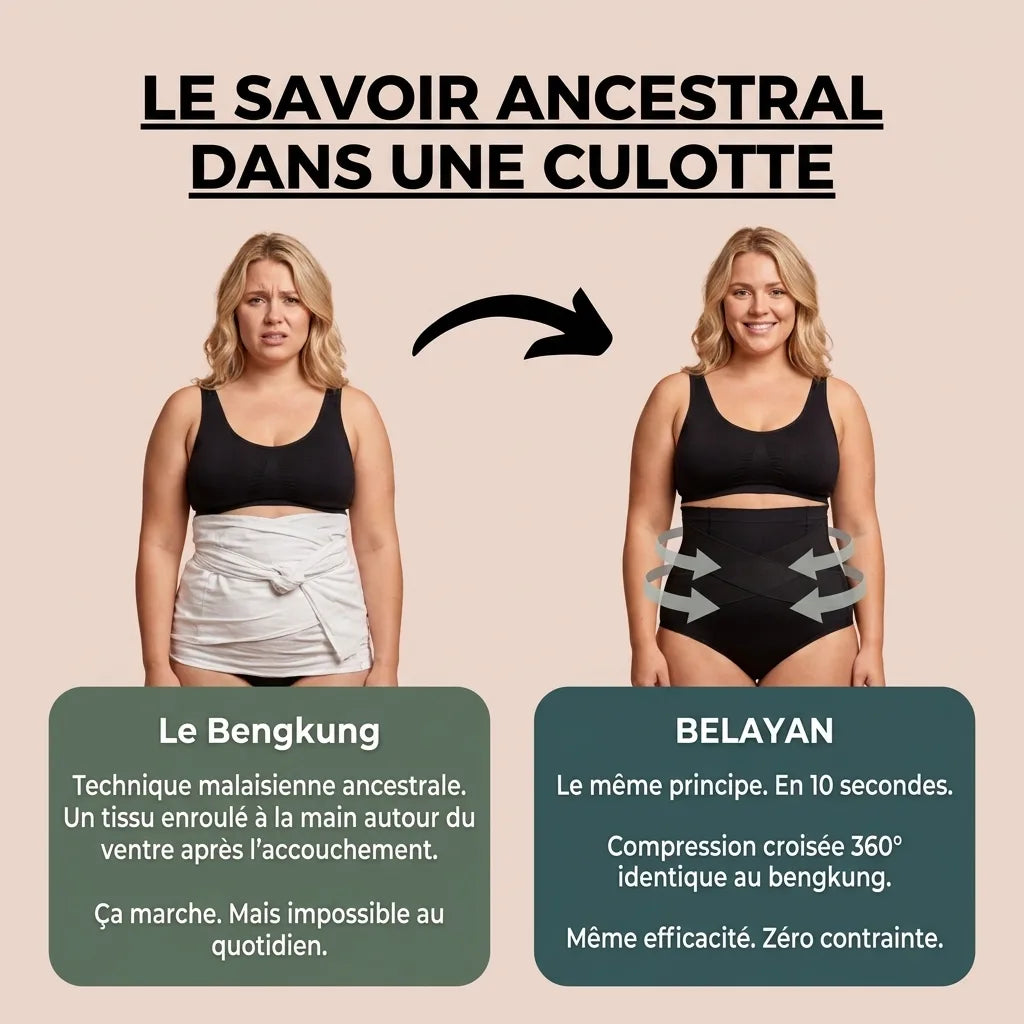 Culotte Post-Partum — Compression 360°